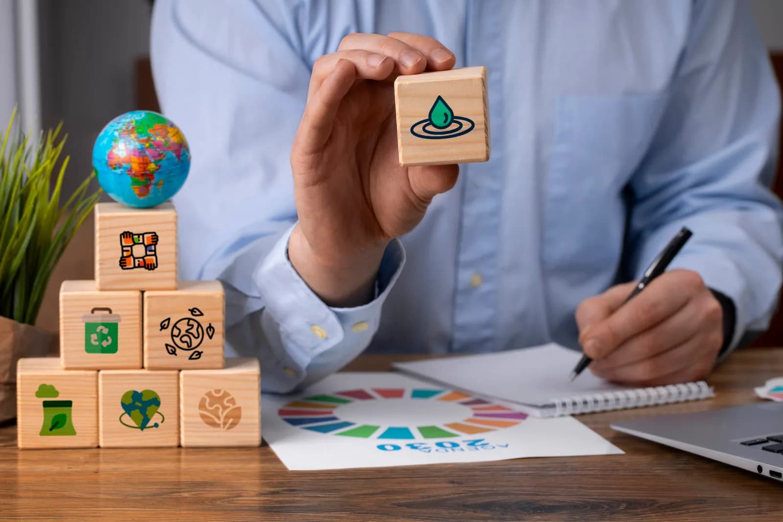 Como Funciona a Submissão de Metas à SBTi (Science Based Targets initiative): Do Compromisso à Validação Científica.